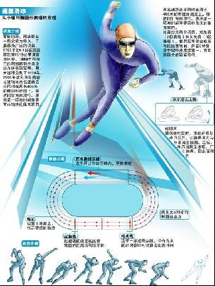 争力提升到